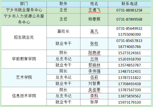 會務聯系方式.jpg